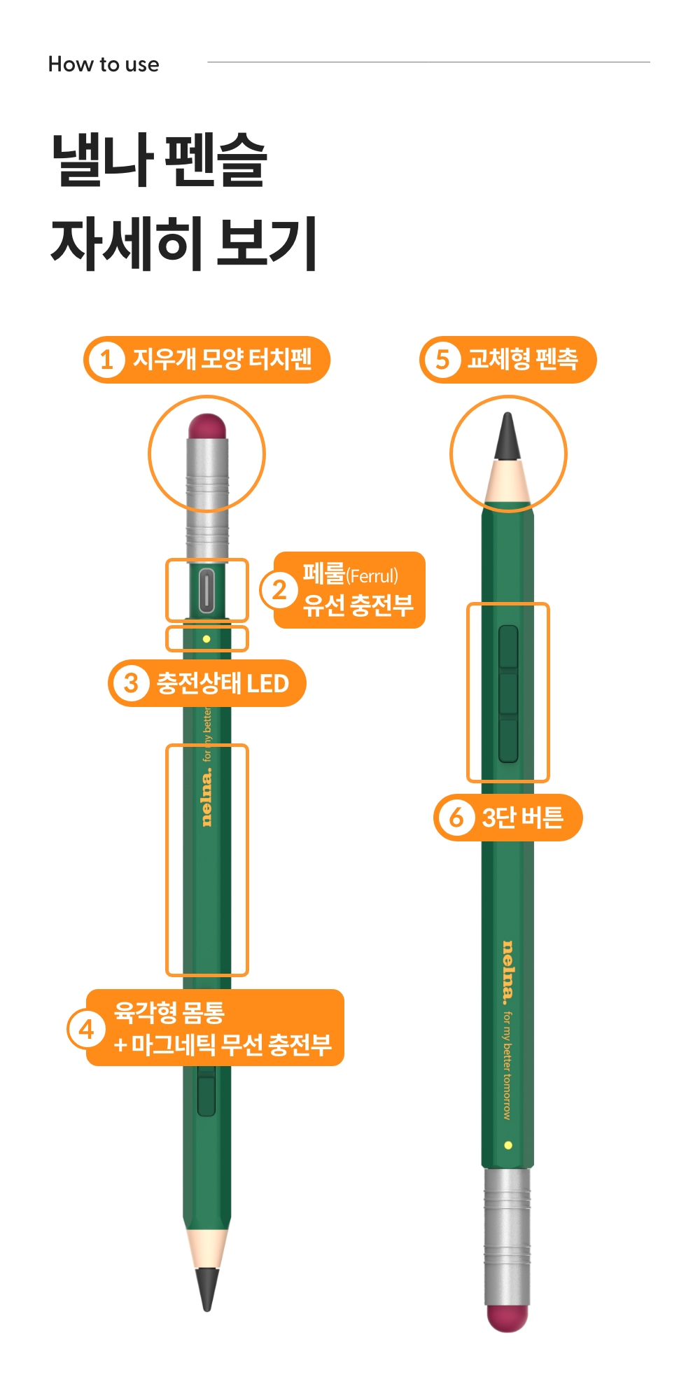 [낼나] 펜슬 아이패드용 애플 펜슬 호환 무선충전 터치펜 상세 설명 21