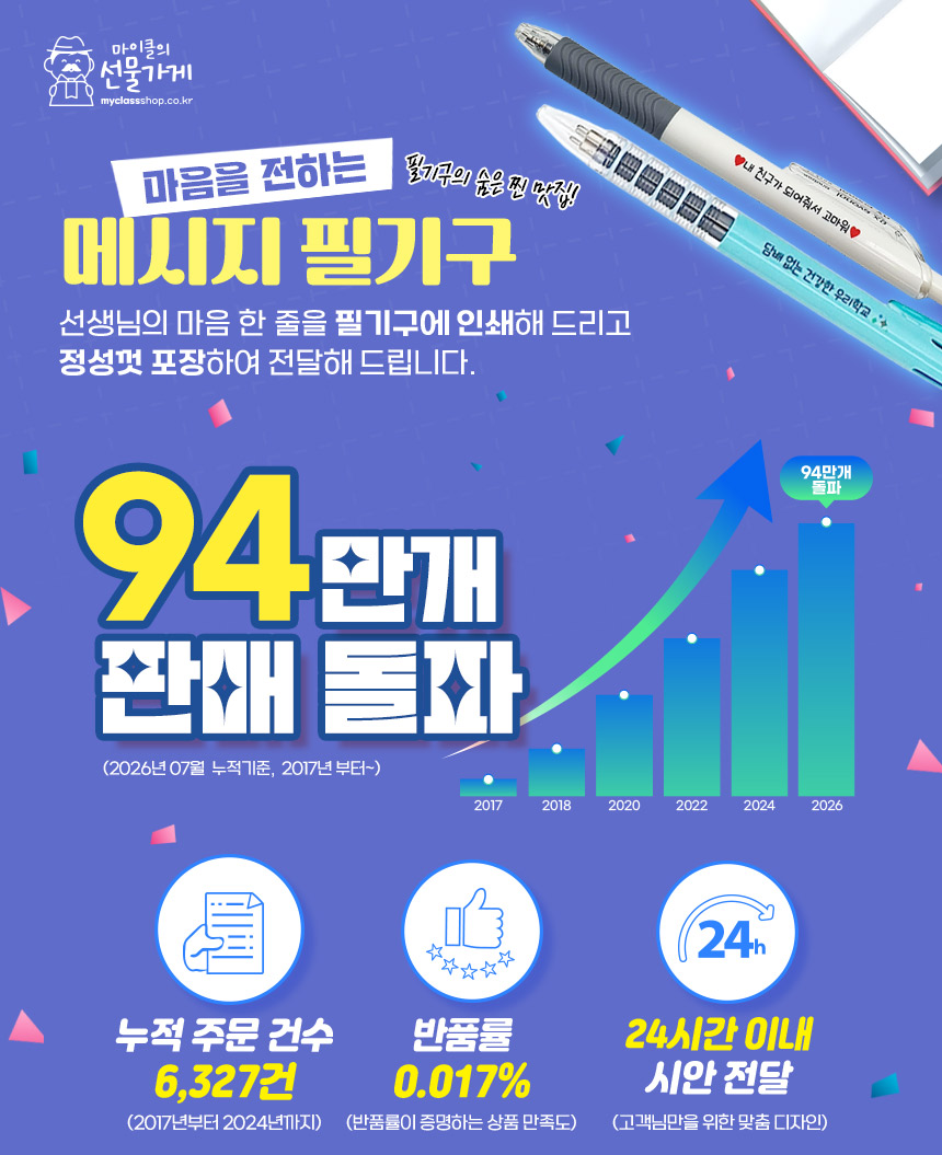 [스쿨피오디] 메시지 필기구_파스텔 노크 볼펜 상세 설명 1