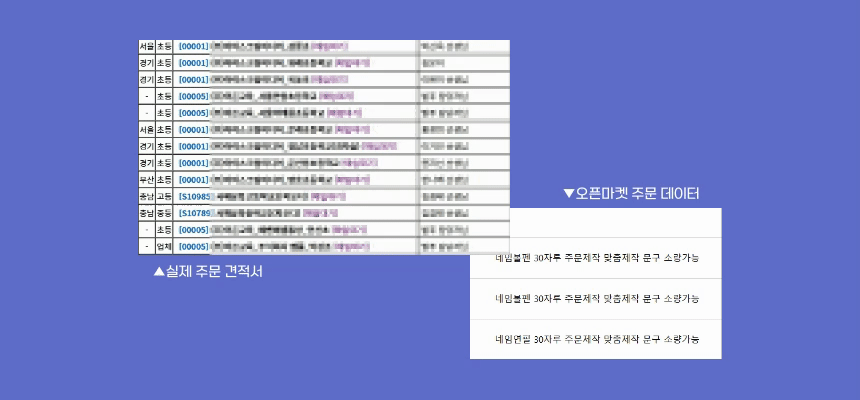 [스쿨피오디] 메시지 필기구_파스텔 노크 볼펜 상세 설명 2