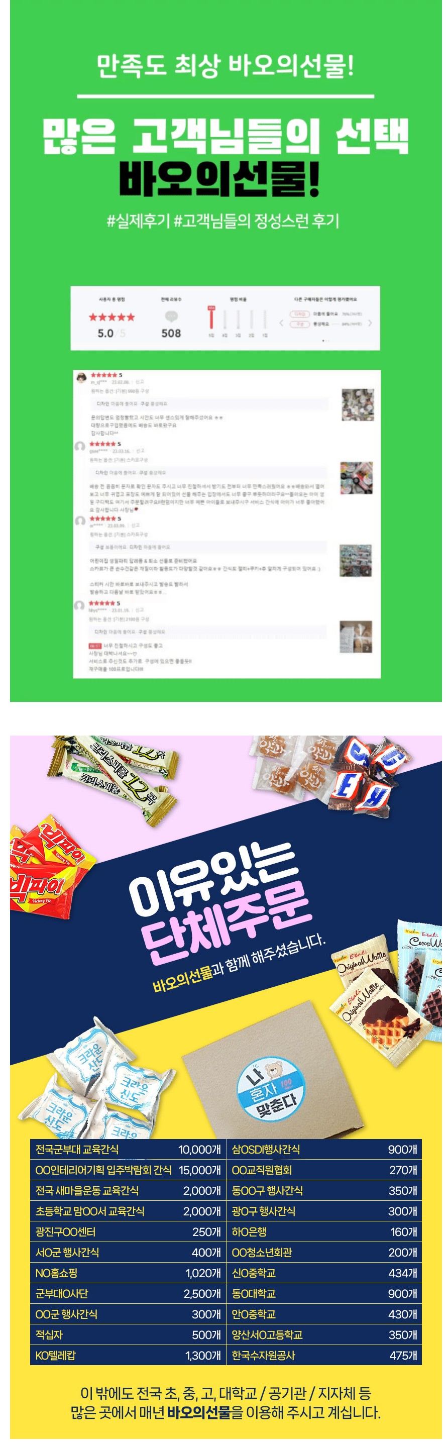 [바오의선물] 단체간식 선물세트 시험 응원 돌봄 과자세트(라벨스티커 무료) 상세 설명 2